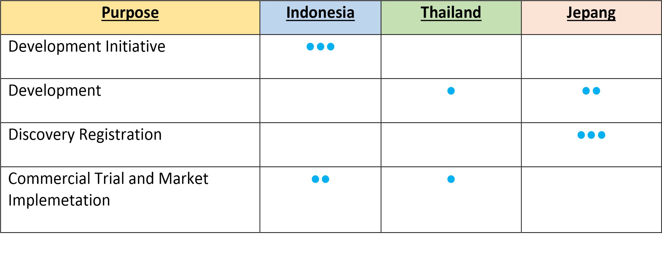 table_eng.jpg